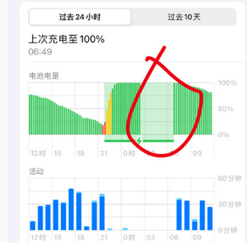 潮安苹果授权维修店分享iPhone夜间自动关机